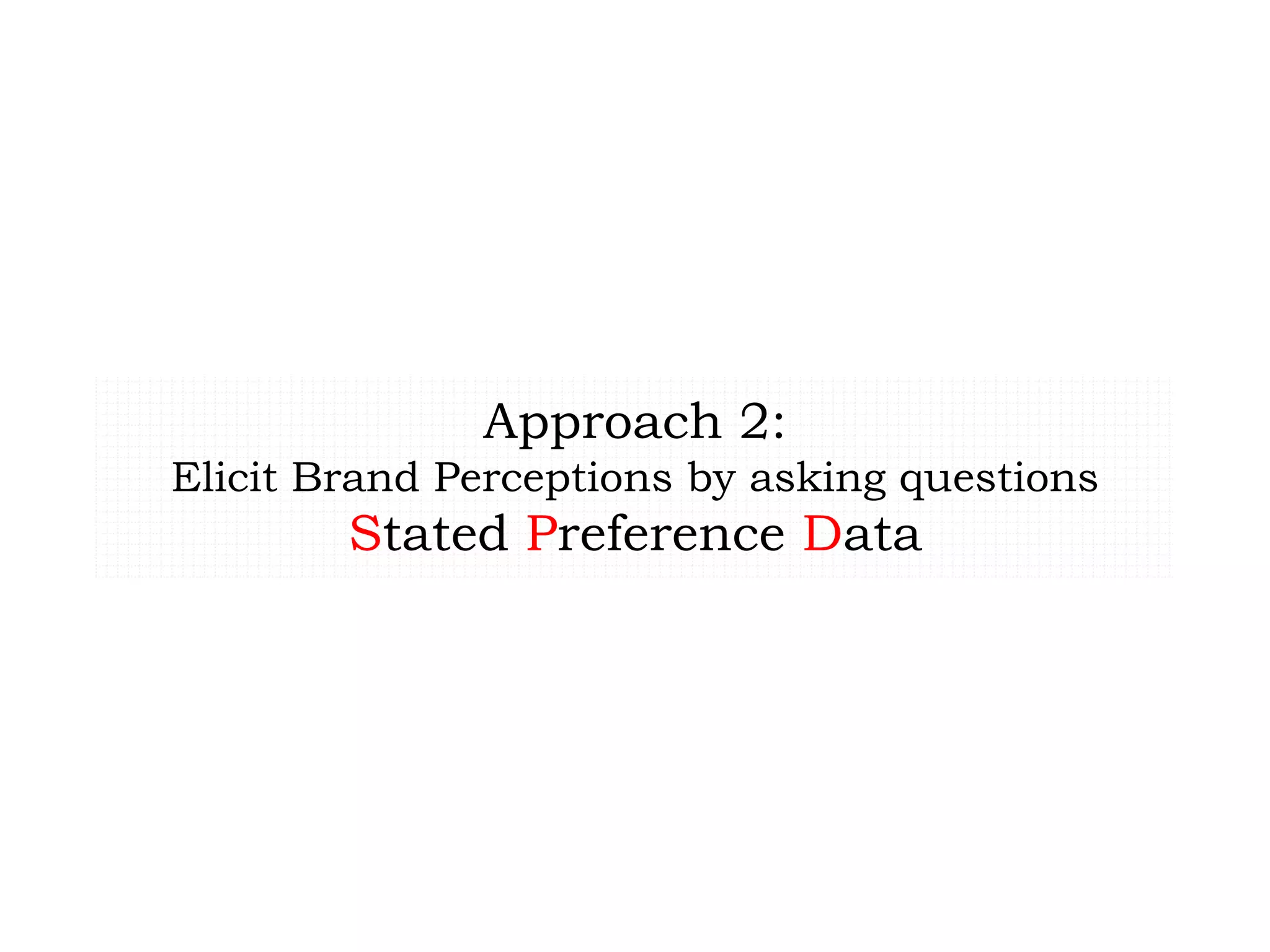 Approach 2:
Elicit Brand Perceptions by asking questions
Stated Preference Data
 