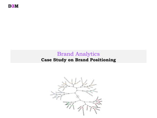Brand Analytics
Case Study on Brand Positioning
D3M
 