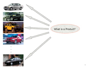 9
.
.
.
What is a Product?
 