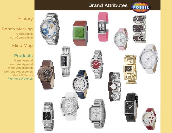 Brand Attributes