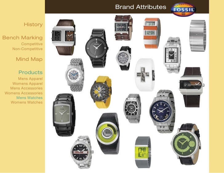 Brand Attributes