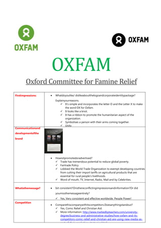 OXFAM
        Oxford Committee for Famine Relief
Firstimpressions:   Whatdoyoulike/ dislikeaboutthelogoandcorporateidentitypackage?
                    Explainyourreasons.
                         It’s simple and incorporates the letter O and the Letter X to make
                            the word OX for Oxfam.
                         It looks like a knot.
                         It has a ribbon to promote the humanitarian aspect of the
                            organization.
                         Symbolises a person with their arms coming together.
                         Unity
Communicationand         The colour green may represent eco-friendly solutions to the
developmentofthe            world.

brand




                    Howisitpromotedoradvertised?
                     Trade has tremendous potential to reduce global poverty.
                     Fairtrade Policy
                     Lobbied the World Trade Organization to exempt developing countries
                       from cutting their import tariffs on agricultural products that are
                       essential for rural people’s livelihoods.
                     Word of mouth, TV, Internet, Radio, Mail and by Celebrities.


Whatisthemessage?   Isit consistent?Oristhereconflictingimpressionsandinformation?Or did
                    youmissthemessageentirely?
                       Yes, Very consistent and effective worldwide. People Power!
Competition
                    Comparethiscompanywithitscompetitors.Doesanythingstandout?
                     Yes, Comic Relief and Christian Aid.
                     More information: http://www.markedbyteachers.com/university-
                       degree/business-and-administrative-studies/how-oxfam-and-its-
                       competitors-comic-relief-and-christian-aid-are-using-new-media-as-
                       part-of-their-marketing-strategies.html
 