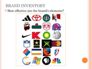Brand Audit by Patti Girardi | PPT