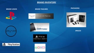 BRAND INVENTORY
BRAND LOGOS BRAND TAGLINES
PACKAGING
JINGLES
 