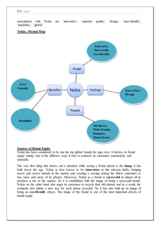 7 | P a g e
associations with Nokia are ‘innovative’, ‘superior quality’, ‘design’, ‘user-friendly’,
‘durability’, ‘global’.
Nokia - Mental Map
Sources of Brand Equity
Nokia has been considered to be one the top global brands for ages now. It derives its brand
equity mainly due to the different ways it tries to connects its customers emotionally and
rationally.
The very first thing that draws one’s attention while seeing a Nokia phone is the image it has
built down the age. Nokia is best known to be innovators in this telecom fields, bringing
newer and newer models in the market and creating a craving among the fellow customers to
buy more and more of its phones. Moreover, Nokia as a brand is successful in almost all its
products it has in the market. So it is established with the image of being a successful brand.
Nokia on the other hand also urges its customers to recycle their old phones and as a result, the
company also plants a new tree for each phone recycled. So it has also built up an image of
being an eco-friendly object. The image of the brand is one of the most important drivers of
brand equity.
Nokia
Image
Feelings
People
Benefits
Innovator,
Successful,
Eco-friendly
Durability
User
Friendly
Ease ofuse,
Design
All classes,
Male-Female,
Business,
Music-lovers
 