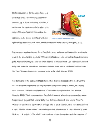 - 35 -
2012 introduction of Doritos Locos Tacos to a
yearly high of 20.2 the following December”
(Brandau, pg. 1, 2013). According to Forbes, it
has become the most successful product in its
history. This year, Taco Bell followed up the
traditional nacho cheese shell flavor with the
highly anticipated Cool Ranch flavor. Others will roll out in the future (Arumugam, 2013).
One consumer, Andrew Hansen, fits in Taco Bell’s target audience and has positive sentiments
towards the brand and its products. “If I'm craving food and really am feeling cheap, they're my
go-to. Additionally, they're a safe bet when it comes to Mexican food. I get a consistent product
every time. We have another fast food Mexican chain down here in southern California called
"Del Taco," but certain products just taste better at Taco Bell (Hansen, 2013).
Taco Bell is one of the leading fast food chains when it comes to speed within the drive thru
too. The drive-thru experience is a very important component for QSRs. In fact, USA Today
notes that most chains do roughly 60-70% of their sales through the drive thru window
(Horovitz, 2013). This is one area where Taco Bell thrives and where its customers place value.
A recent study showed that, among QSRs, Taco Bell ranked second, only behind Wendy’s.
“Wendy’s is fastest once again with an average time of 145.5 seconds, while Taco Bell is second
at 146.7 seconds and McDonald’s has the longest time [of the three] at 184.2 seconds” (Oches,
2013, pg. 1). A majority of Taco Bell’s locations have a drive thru option, with the exception of
Figure 19 (Source: media.salon.com)
 