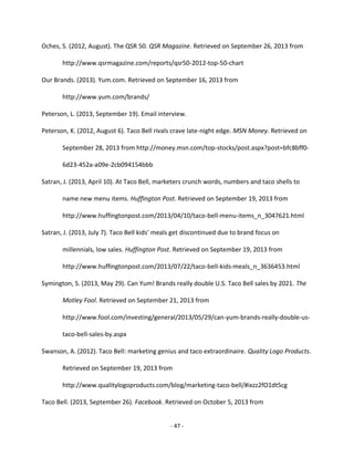 - 47 -
Oches, S. (2012, August). The QSR 50. QSR Magazine. Retrieved on September 26, 2013 from
http://www.qsrmagazine.com/reports/qsr50-2012-top-50-chart
Our Brands. (2013). Yum.com. Retrieved on September 16, 2013 from
http://www.yum.com/brands/
Peterson, L. (2013, September 19). Email interview.
Peterson, K. (2012, August 6). Taco Bell rivals crave late-night edge. MSN Money. Retrieved on
September 28, 2013 from http://money.msn.com/top-stocks/post.aspx?post=bfc8bff0-
6d23-452a-a09e-2cb094154bbb
Satran, J. (2013, April 10). At Taco Bell, marketers crunch words, numbers and taco shells to
name new menu items. Huffington Post. Retrieved on September 19, 2013 from
http://www.huffingtonpost.com/2013/04/10/taco-bell-menu-items_n_3047621.html
Satran, J. (2013, July 7). Taco Bell kids’ meals get discontinued due to brand focus on
millennials, low sales. Huffington Post. Retrieved on September 19, 2013 from
http://www.huffingtonpost.com/2013/07/22/taco-bell-kids-meals_n_3636453.html
Symington, S. (2013, May 29). Can Yum! Brands really double U.S. Taco Bell sales by 2021. The
Motley Fool. Retrieved on September 21, 2013 from
http://www.fool.com/investing/general/2013/05/29/can-yum-brands-really-double-us-
taco-bell-sales-by.aspx
Swanson, A. (2012). Taco Bell: marketing genius and taco extraordinaire. Quality Logo Products.
Retrieved on September 19, 2013 from
http://www.qualitylogoproducts.com/blog/marketing-taco-bell/#ixzz2fO1dt5cg
Taco Bell. (2013, September 26). Facebook. Retrieved on October 5, 2013 from
 