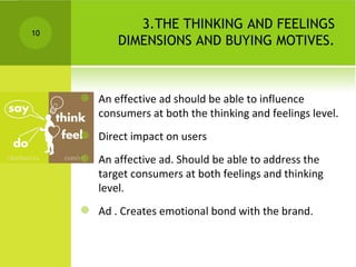 Brand positioning awareness , attitude and feelings | PPT