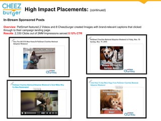 High Impact Placements: (continued)
In-Stream Sponsored Posts
Overview: PetSmart featured 2 Videos and 8 Cheezburger created Images with brand-relevant captions that clicked
through to their campaign landing page.
Results: 2,330 Clicks out of 2MM Impressions served 0.12% CTR
 