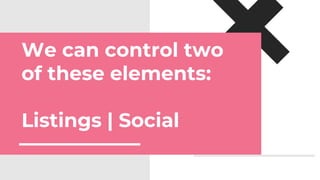 We can control two
of these elements:
Listings | Social
 