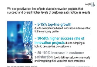 Brand based innovation - The Roland Berger approach | PDF