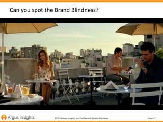 Can you spot the Brand Blindness?

© 2013 Argus Insights, Inc. Confidential: Do Not Distribute

Page 13

 