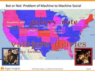 Bot or Not: Problem of Machine to Machine Social

© 2013 Argus Insights, Inc. Confidential: Do Not Distribute

Page 18

 