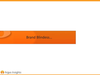 Brand Blindess…

 