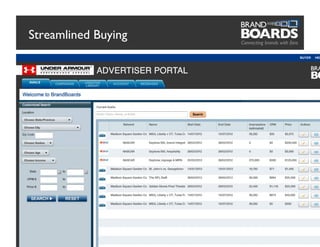 Streamlined Buying	





                        6
 