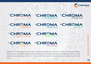 Logotipiadeprodutos
12
Utilizando as mesmas regras de construção e ferramentas eletrônicas de sugestão de cores em diferentes padrões,
desenvolvemos a logotipia de produtos. As cores aplicadas ao lettering de cada solução, são acompanhadas da mesma
variação na metade de baixo da letra ´´O´´ da marca CHROMA, mantendo o restante no memo azul como cor oficial da
marca.
CX
CHATBOT
CONTACT CENTER
PROJETOS
ANALYTICS
C O B R A N Ç A
TRAININGMARKETING
ATENDIMENTO
VENDAS
1 5 9
2 6 10
3 7
4 8
 