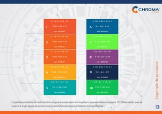 Logotipiadeprodutos
13
O padrão cromático de cada produto segue a numeração dos logotipos apresentados na página 12. Observando que as
cores2e3sãoiguaisdeacordocomosprodutoscorrelatos(ChatboteContactCenter).
C 0 - M 85 - Y 100 - K 0
R 240 - G 86 - B 47
hex - #F0562F
C 1 - M 78 - Y 100 - K 0
R 240 - G 99 - B 33
hex - #F06321
C 1 - M 78 - Y 100 - K 0
R 240 - G 99 - B 33
hex - #F06321
C 0 - M 41 - Y 100 - K 0
R 250 - G 166 - B 29
hex - #FAA61D
C 83 - M 11 - Y 44 - K 0
R 0 - G 166 - B 160
hex - #00A6A0
C 100 - M 66 - Y 20 - K 3
R 3 - G 99 - B 150
hex - #036396
C 100 - M 66 - Y 20 - K 3
R 103 - G 245 - B 65
hex - #67F541
C 40 - M 80 - Y 0 - K 20
R 139 - G 79 - B 139
hex - #8B4F8B
C 100 - M 66 - Y 20 - K 3
R 21 - G 43 - B 77
hex - #152B4D
C 78 - M 0 - Y 100 - K 0
R 12 - G 192 - B 83
hex - #0CC053
1
5
9
10
2
6
3
7
4
8
 