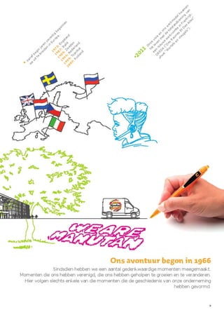 Manutan: samen naar een nieuwe horizon