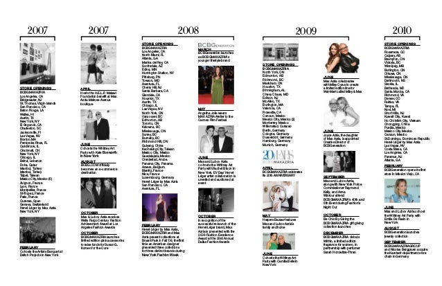 Brand Book Bcbgmaxazriagroup