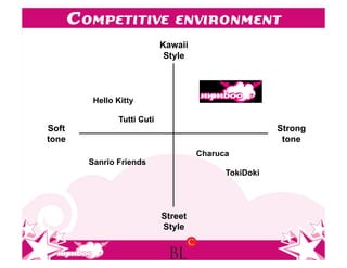 Brand book NYMBOO | PPT