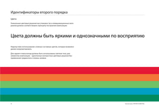 Идентификаторы второго порядка
Цвета
Уникальные цветовые решения как упаковок так и коммуникационных мате-
риалов должны соответствовать принципу построения композиции:




Цвета должны быть яркими и однозначными по восприятию
Недопустимо использование сложных составных цветов, которые возможно
двояко инерпретировать.

Для заднего плана всегда должны быть использованы светлые тона, для
элементов композиции – однотонные контрастные цветовые решения без
применения градиентов и сложны заливок.




2                                                                      Торговая марка «КРЕПКОЕ ХОЗЯЙСТВО»
 