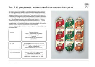 Этап III. Формирование окончательной ассортиментной матрицы
На третьем этапе основная задача – выведение высококонкурентных пози-
ций из ассортиментной линейки и окончательная дифференциация торго-
вой марки. Задача состоит в формировании уникального ассортимента при
проддержке маркетинговых коммуникаций. Не копирование конкурентов,
а лидерство со своими оригинальными продуктами значительно упрощает
и конкурентную борьбу и восприятие продукта покупателем (когда и назва-
ние и торговая маркая являются идентификаторами продукта). В данном
случае необходимо отказаться от классической продукции ГОСТ в пользу
уникальных региональных продуктов. Это укрепит имидж марки, как отра-
жающей нужды исключительно сибирских потребителей, а так же позволит
избежать прямой конкуренции с другими производителями.
Название продукции должно соответствовать идеологии марки и отражать
ее в полной мере.



   Вареная                              Омская с беконом
                                Охота (с включениями из свинины
                                      и говядины + специй)
                                            Языковая
                                КРЕПКОЕ ХОЗЯЙСТВО (фирменная)
                                           ДОКТОРСКАЯ



   П/к и в/к                  ОХОТНИЧЬЯ (крупноструктурая постная)
                             ДОМАШНЯЯ (крупноструктрная со шпиком)
                                     СЫТНАЯ (сервелатная)
                                КРЕПКОЕ ХОЗЯЙСТВО (фирменная)


   Сосиски и сардельки         Сосиски С ОКОРОКОМ (подкопченые)
                                    БАВАРСКИЕ классические
                                Сардельки охотничьи (полужирные)
                               Сардельки с говяжьим филе (постные)



Продукты и развитие продаж                                                81
 