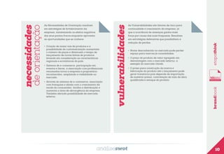 •	 Através do sistema de e-commerce, associação
com franquias e aliado com o crescimento da
renda do consumidor, facilita a distribuição e
aumenta a área de abrangência da empresa.
Também abrindo possibilidade de mercado
externo.

análiseswot

•	 Nome desconhecido no mercado pode perder
espaço para marcas já consolidadas.
•	 O preço do produto de valor agregado em
desvantagem com o mercado externo, a
exemplo do mercado chinês.

etapathink

•	 Sistema de e-commerce, participação em
eventos e feiras, a associação com profissionais
renomados torna a empresa e proprietário
reconhecidos, ampliando a visibilidade no
mercado.

As Vulnerabilidades são fatores de risco para
continuidade e crescimento da empresa, já
que a ocorrência de ameaças ganha mais
força por causa das suas fraquezas. Resultam
em estratégias defensivas que possibilitem a
redução de perdas.

•	 O prazo para construção da marca e
fabricação do produto até o lançamento pode
gerar transtorno pois depende de importação
de matéria-prima, contratação de mão de obra
qualificada e estoque do produto.

brandbook

•	 Criação de maior mix de produtos e a
possibilidade de customeirização aumentam
o número de peças e diminuem o tempo de
lançamento de novas linhas de produtos
levando em consideração as características
regionais e econômicas do país.

vulnerabilidades

necessidades
de orientação

As Necessidades de Orientação resultam
em estratégias de fortalecimento da
empresa, minimizando os efeitos negativos
dos seus pontos fracos enquanto aproveita
as oportunidades que se conhece.

10

 