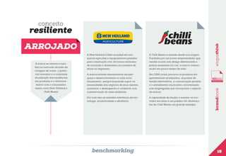 conceito

A marca se renova e mantém no mercado através da
coragem de ousar, o potencial inovador e a constante
atualização das tendências
em produtos e o relacionamento com o consumidor,
assim como New Holland e
Chilli Beans.

A New Holland é líder mundial em máquinas agrícolas e equipamentos pesados
para construção civil. Se tornou sinônimo
de inovação e dinamismo na maneira de
atuar no segmento.

A Chilli Beans é ousada desde sua origem.
Fundada por um jovem empreendedor que
vendia óculos com design diferenciado e
preços acessíveis na rua, a marca cresceu
muito em pouco tempo de vida.

A marca investe intensamente em pesquisa e desenvolvimento a cada novo
lançamento, sempre buscando suprir as
necessidades dos negócios de seus clientes,
aumentar o desempenho e colaborar com
a preservação do meio ambiente.

Seu DNA jovem percorre os produtos frequentemente atualizados, os pontos de
venda alternativos, a comunicação picante
e o atendimento muito bem caracterizado
com empregados que incorporam o espírito
da marca.

Por tudo isso se mantém referência em tecnologia, produtividade e eficiência.

A capacidade de mudar e manter-se inovador em meio a um público tão dinâmico
faz da Chilli Beans um grande exemplo.

benchmarking

brandbook

ARROJADO

etapathink

resiliente

18

 