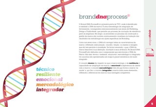 Como nos seres vivos, o DNA irá carregar todas as características da
marca, refletindo cada posição, conceito, reação, ou mesmo a imagem
que ela tem perante a sociedade. De forma resumida, o que o DNA da
marca descreve é sua distinção, inovação e seus atributos. No Brand DNA
Process® são definidos cinco componentes que estruturam o DNA da
Marca. São eles: técnico, resiliente, emocional, mercadológico e integrador.
Os conceitos são apresentados em mapa e painel semânticos de modo
integrado.
O conceito técnico diz respeito ao que a marca entrega; o de resiliência à
capacidade de adaptação da marca; o emocional à experiência do cliente
com a marca; o conceito mercadológico trata de que forma a marca “se
vende” e, por fim; o conceito integrador conecta todos esses elementos,
refletindo o diferencial da marca e sua vantagem competitiva.

brandbook

O Brand DNA Process® é a primeira parte do TVU, onde é identificado
e validado o DNA da marca. É uma metodologia de integração de
ferramentas, consagradas internacionalmente nas áreas de Marketing,
Design e Publicidade, que permite um processo de cocriação de relevância
para as empresas. Na etapa, os envolvidos no processo de construção e
gestão da marca são ouvidos continuamente e auxiliam na tradução dos
resultados da metodologia em ações específicas de Branding.

etapathink

branddnaprocess®

5

 