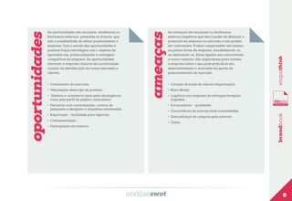 •	 Valorização deste tipo de produto;
•	 Sistema e-commerce tanto pela abrangência
como pelo perfil do público consumidor;
•	 Parcerias com universidades, centros de
pesquisas e designers e arquitetos renomados;

•	 Cotação de bolsa de valores (importação);

etapathink

As ameaças são situações ou fenômenos
externos negativos que tem o poder de diminuir o
potencial da empresa no mercado e não podem
ser controlados. Podem comprometer até mesmo
os pontos fortes da empresa, inviabilizando-os
ou destruindo-os. Estão ligados aos concorrentes
e novos cenários. São importantes para nortear
a empresa sobre o que pode prejudicar seu
desenvolvimento e acarretar em perda de
posicionamento de mercado.

•	 Risco Brasil;
•	 Logística com empresa de entregas/recepção
(rapidez);
•	 Fornecedores – qualidade;
•	 Concorrência de marcas mais consolidadas;

•	 Exportação – facilidade para exportar;

•	 Desconfiança de compras pela internet;

•	 Customeirização;

•	 China.

•	 Participação em eventos.

análiseswot

brandbook

•	 Crescimento do mercado;

ameaças

oportunidades

As oportunidades são situações, tendências ou
fenômenos externos, presentes ou futuros, que
tem a possibilidade de afetar positivamente a
empresa. Com o estudo das oportunidades é
possível traçar estratégias com o objetivo de
aproveitá-las, potencializando a vantagem
competitiva da empresa. As oportunidades
oferecem à empresa chances de lucratividade
a partir da identificação de novos mercados e
clientes.

8

 