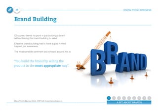 Overview Of Bmw And Louis Vuitton Dual Branding Marketing Campaign Mockup  PDF - PowerPoint Templates