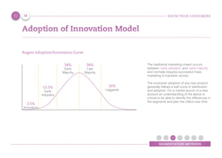 KNOW YOUR CONSUMERS
SEGMENTATION METHODS
Adoption of Innovation Model
The traditional marketing chasm occurs
between ‘early adopters’ and ‘early majority’
and normally requires successful mass
marketing to transition across.
The consumer adoption of any new product
generally follows a bell curve of distribution
and adoption. For a market launch of a new
product an understanding of the above is
critical to be able to identify the differences in
the segments and plan the rollout over time.
2.5%
Innovators
13.5%
Early
Adopters
34%
Early
Majority
34%
Late
Majority
16%
Laggards
Rogers Adoption/Innovation Curve
38
 