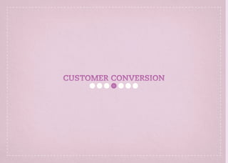 CUSTOMER CONVERSION
 