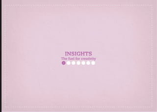 INSIGHTS
The fuel for creativity
 