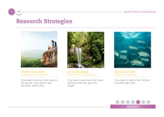 KNOW YOUR CONSUMERS
RESEARCH
Research Strategies
58
Climb a mountain
Quantitative perspective
If you want to look at a tree, stay on
the ground. If you want to see
the forest, climb a tree.
Go to the jungle
Environment qualification
If you want to see how a lion hunts,
don’t go to the zoo, go to the
jungle.
Think like a fish
Collaborate sessions
If you want to catch a fish, first you
must think like a fish.
 