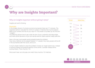 KNOW YOUR CONSUMERS
INSIGHTS
Total Matches
111
56
28
14
7
4
2
55
28
14
7
3
2
1
Winner
Why are Insights Important?
Why are insights important without giving it away?
Insights are fuel for thinking
Example:
In the singles division of a knock-out tennis tournament there are 111 entrants. The
organiser wants to calculate the minimum number of matches that must be played.
What is this number and how do you reach it? The answer is bundled up into the term
“insights”.
The following section tries to get under the skin of your customers and help shape
and frame some decisions so you can decide what an ideal customer really looks like.
Here is the way most people would probably tackle this problem;
How many matches can be played between 111 people, how many people will be left
in the tournament after this round, and so on.
A much simpler method to solve this problem involves an insight switch-over. Instead
of working towards the gradual selection of the winner, consider instead all the
eventual losers. There must be 110.
Since each loser can only play one match there must be 110 matches.
8
 