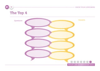 KNOW YOUR CONSUMERS
INSIGHT AND SEGMENTATION TOOLS
The Top 4
Questions Answers
80
 