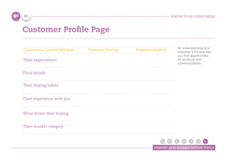 KNOW YOUR CONSUMERS
INSIGHT AND SEGMENTATION TOOLS
Customer Profile Page
An understanding of a
customer’s mindset lets
you find opportunities
for products and
communications
Customer’s Current Mindset
Their expectations
Their beliefs
Their experience with you
Dynamic Pricing
Their buying habits
What drives their buying
Their market category
Negative aspects
82
 