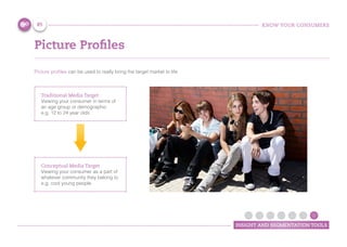KNOW YOUR CONSUMERS
INSIGHT AND SEGMENTATION TOOLS
Picture Profiles
Picture profiles can be used to really bring the target market to life
Traditional Media Target
Viewing your consumer in terms of
an age group or demographic
e.g. 12 to 24 year olds
Conceptual Media Target
Viewing your consumer as a part of
whatever community they belong to
e.g. cool young people
85
 