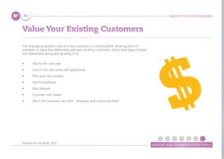 KNOW YOUR CONSUMERS
INSIGHT AND SEGMENTATION TOOLS
Value Your Existing Customers
The average acquisition cost of a new customer is currently $454, showing that it is
important to value the relationship with your existing customers. Some easy ways to keep
this relationship going and growing is to;
•	 Ask for the next sale
•	 Lock in the next cross sell opportunity
•	 Plan your next contact
•	 Ask for feedback
•	 Stay relevant
•	 Consider their needs
•	 Ask if the consumer can refer - empower and incentivise them
S
92
Business Review Week, 2008
 