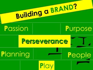 P assion P urpose P lanning P eople Perseverance P lay Building a   BRAND ? 