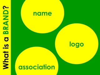 association What is a  BRAND ? name logo 