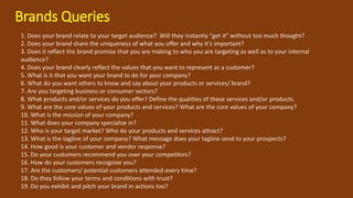 Brands Queries
1. Does your brand relate to your target audience? Will they instantly "get it" without too much thought?
2. Does your brand share the uniqueness of what you offer and why it's important?
3. Does it reflect the brand promise that you are making to who you are targeting as well as to your internal
audience?
4. Does your brand clearly reflect the values that you want to represent as a customer?
5. What is it that you want your brand to do for your company?
6. What do you want others to know and say about your products or services/ brand?
7. Are you targeting business or consumer sectors?
8. What products and/or services do you offer? Define the qualities of these services and/or products.
9. What are the core values of your products and services? What are the core values of your company?
10. What is the mission of your company?
11. What does your company specialize in?
12. Who is your target market? Who do your products and services attract?
13. What is the tagline of your company? What message does your tagline send to your prospects?
14. How good is your customer and vendor response?
15. Do your customers recommend you over your competitors?
16. How do your customers recognize you?
17. Are the customers/ potential customers attended every time?
18. Do they follow your terms and conditions with trust?
19. Do you exhibit and pitch your brand in actions too?
 