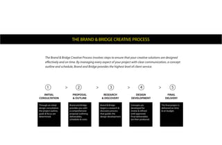 Brand and Bridge Creative Services | PDF