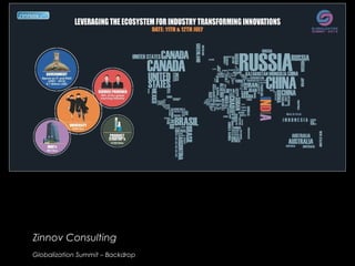Zinnov ConsultingZinnov Consulting
Globalization Summit – Backdrop
 