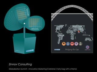 Zinnov ConsultingZinnov Consulting
Globalization Summit – Innovative Marketing Collateral, Carry bag with a theme
 