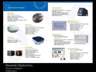 Dewinter Optical Inc.
Product Catalogue
Inside Layout
 