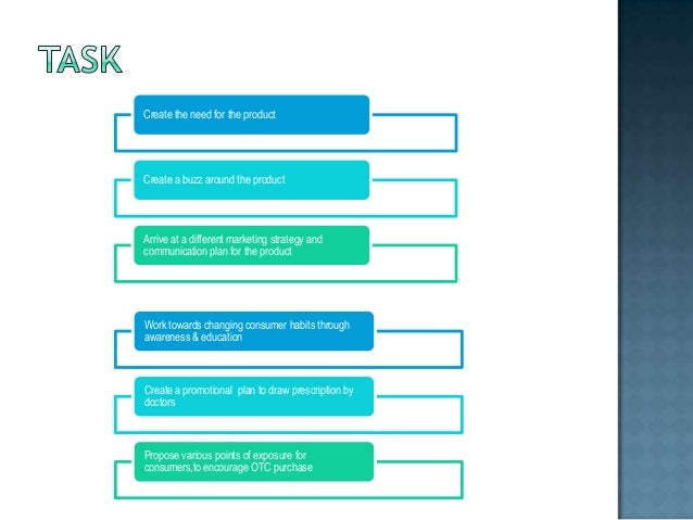 3 steps of marketing strategy 3 steps of marketing strategy
