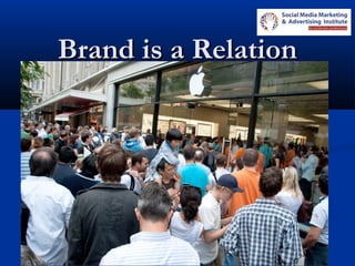 Brand is a RelationBrand is a Relation
 