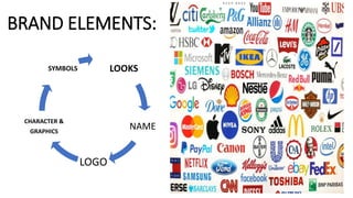 BRAND BUILDING.pptx